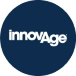 InnovAge Holding Corp. Share Price